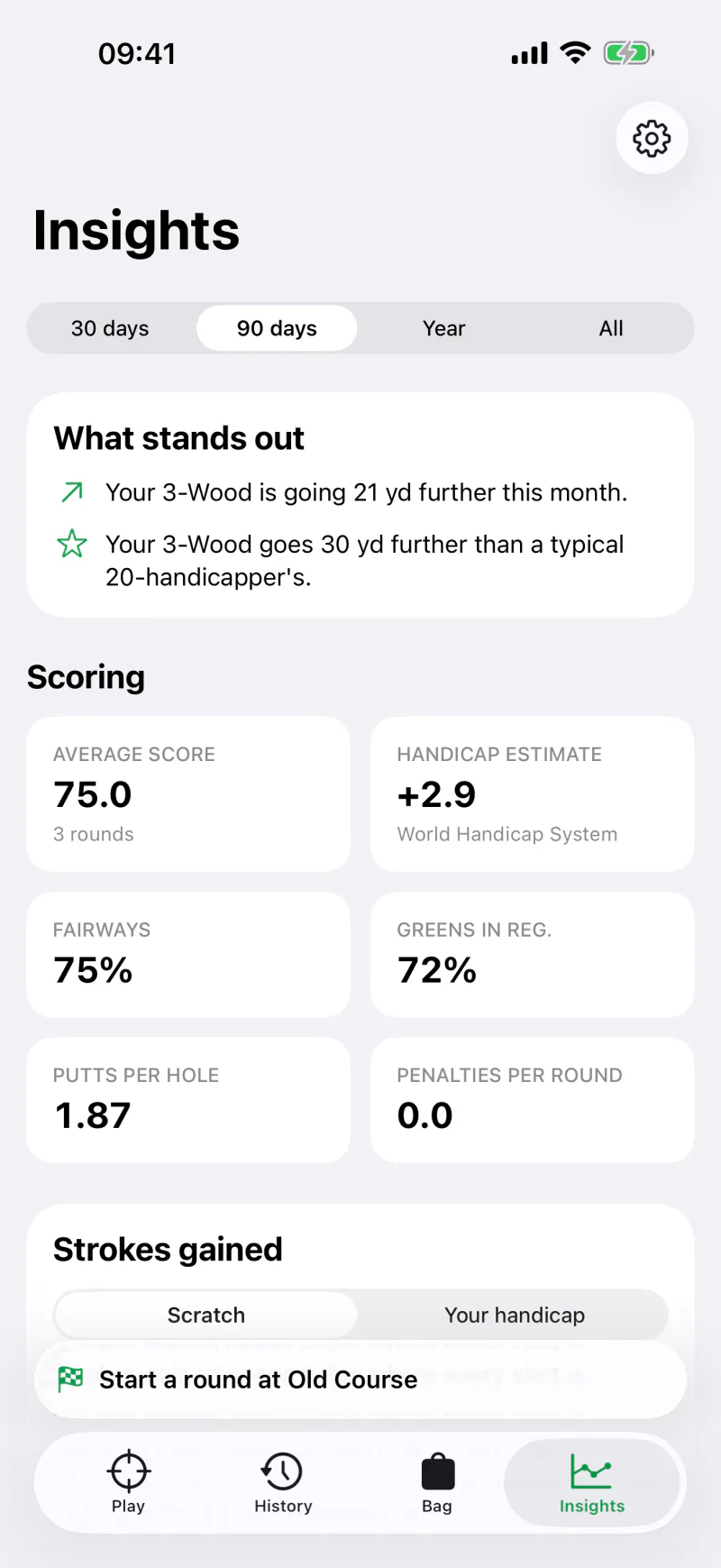 Insights: what stands out in your game, average score, handicap estimate, fairways and greens in regulation